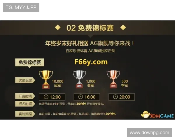 AG亚游国际登录常见问题解答，帮助玩家解决登录遇到的各种技术与账户问题